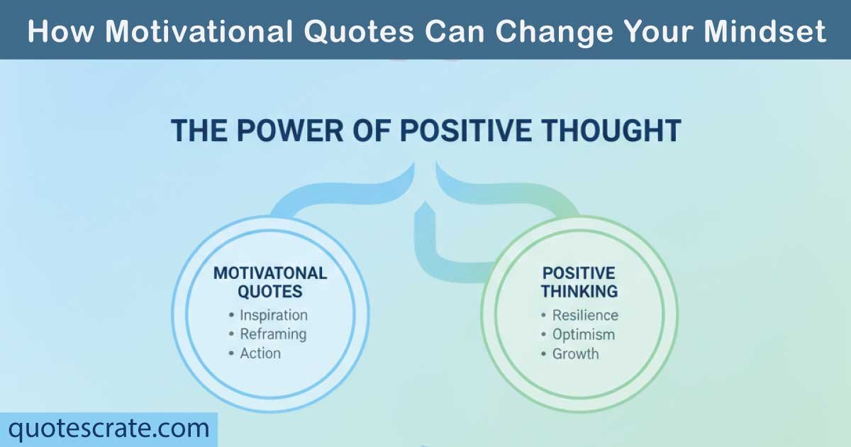 How Motivational Quotes Can Change Your Mindset